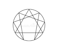 Εννεάγραμα ένα σύμβολο του τέταρτου δρόμου.